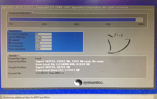 Windows8.1系统安装专业版