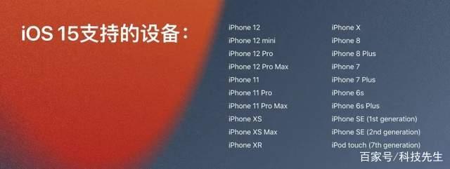 苹果公布 WWDC21 全新iOS 15 系统