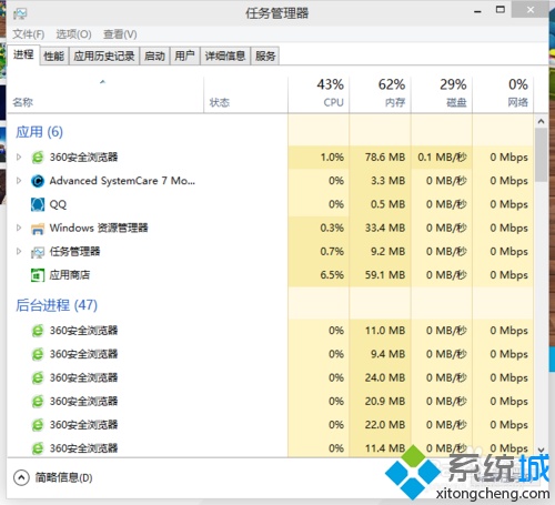 windows10系统下任务管理器显示不全的解决方案