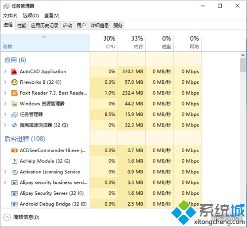 windows10系统卸载AutoCAD 2012出现黑屏如何解决