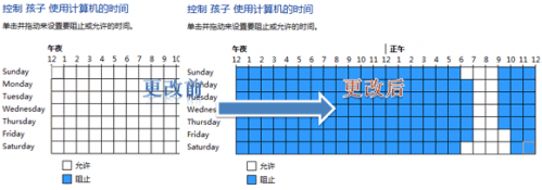 Windows7如何设置不让孩子玩游戏?