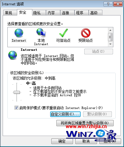 Windows7系统下打开IE网页显示不全的解决方法